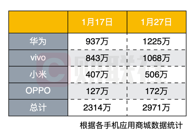 数字货币交易平台app交易量(数字货币交易平台官网)