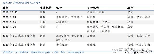 数字货币与央行数字货币(数字货币和央行发行数字货币区别)