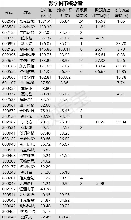 数字货币收藏的利弊论文(数字货币收藏的利弊论文)