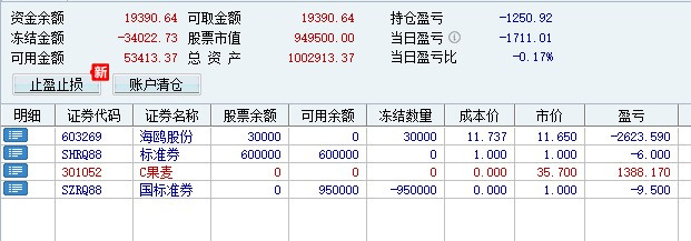 北交所数字货币骗局(北交所将成立数字货币交易中心)