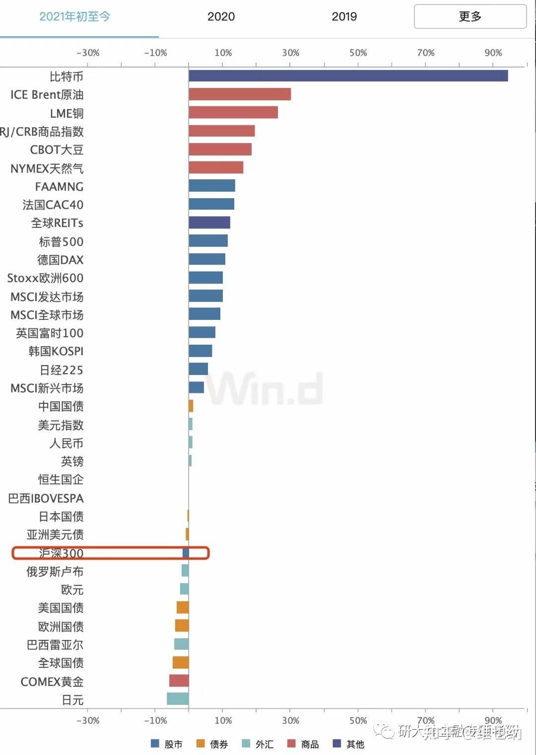 数字货币升级案例研究(数字货币升级案例研究论文)