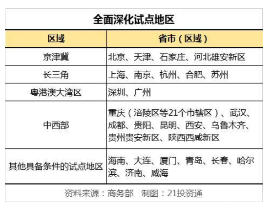 罗湖数字货币支持商家(罗湖数字货币红包怎么领)