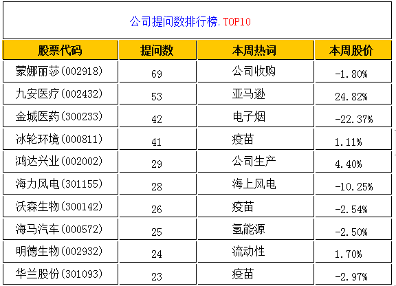 全球数字货币投资者(全球数字货币投资者有哪些)