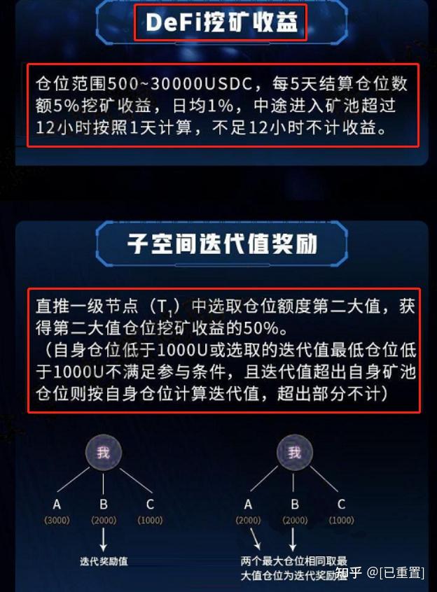 decp数字货币在什么交易所上市的简单介绍