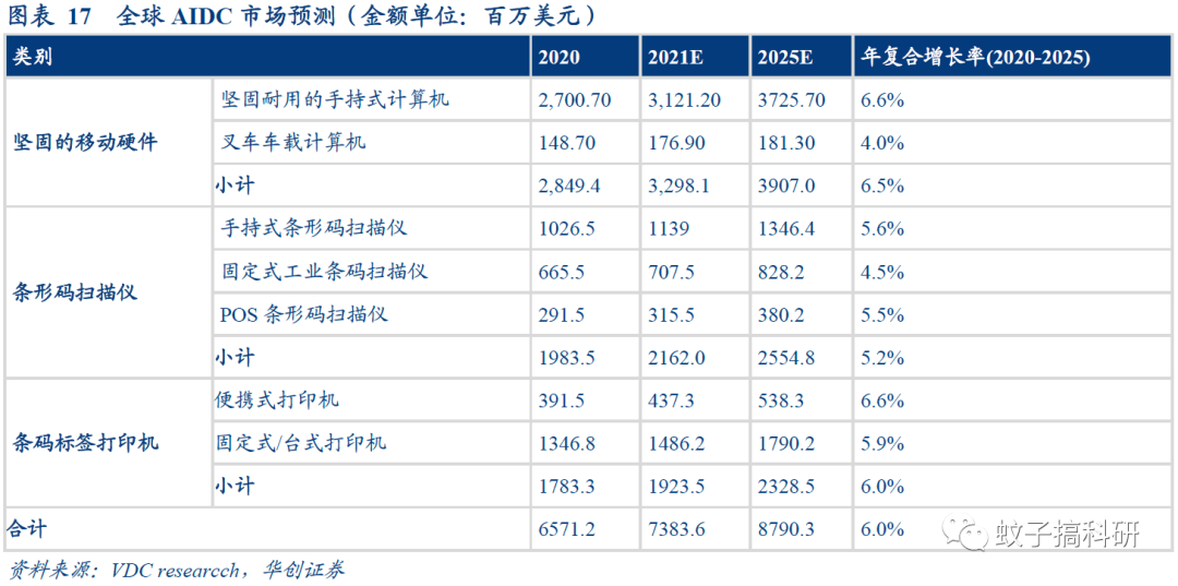 泰国数字货币交税(泰国数字货币交易所uct)