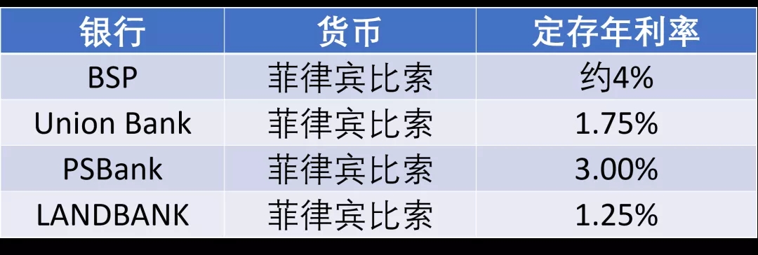 东南亚数字货币交易平台(国内炒币十大交易平台官网)