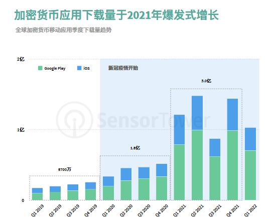 东南亚数字货币交易平台(国内炒币十大交易平台官网)