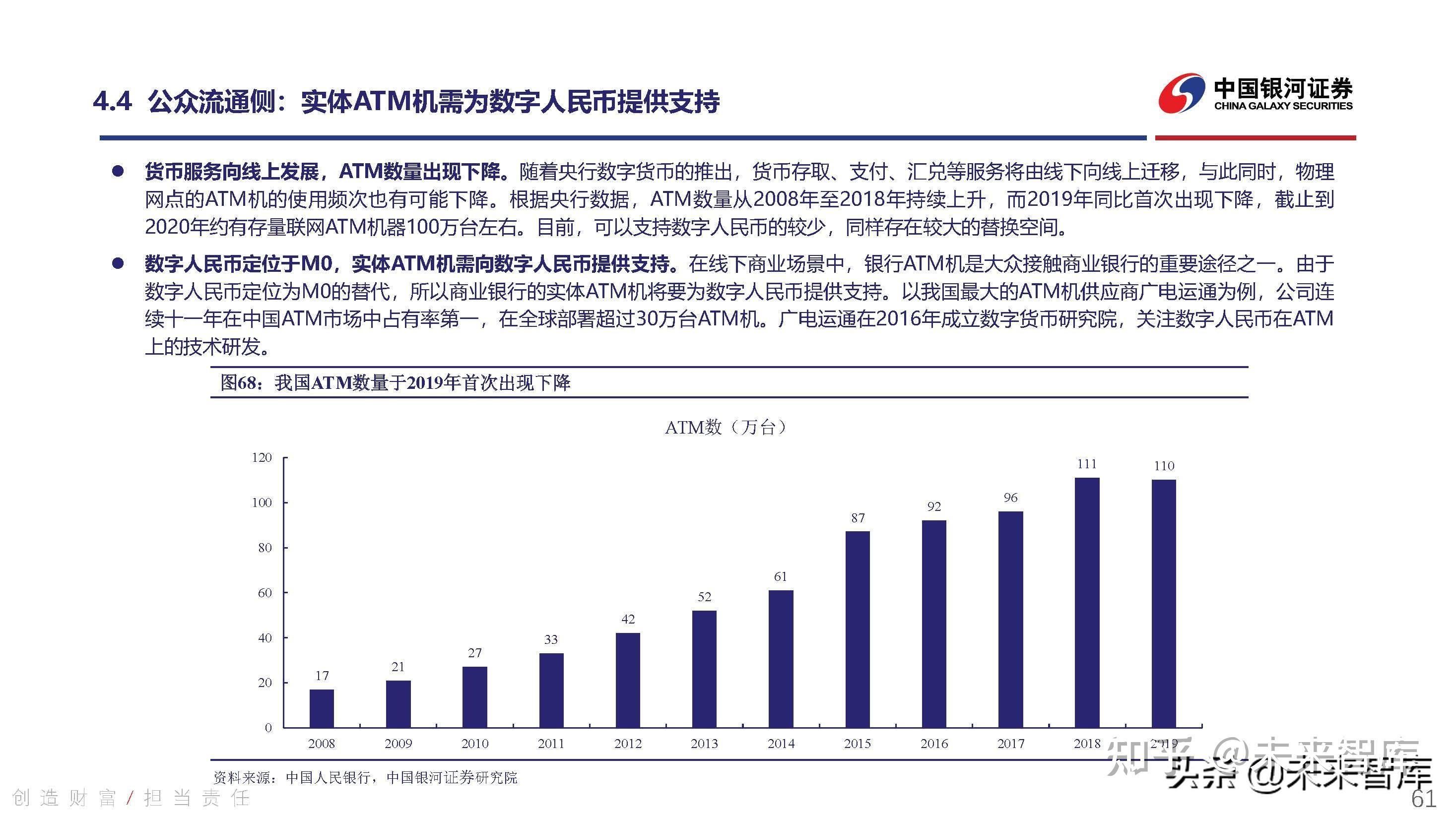 央行数字货币有效吗(央行数字货币真的要来了,你准备好了么?)