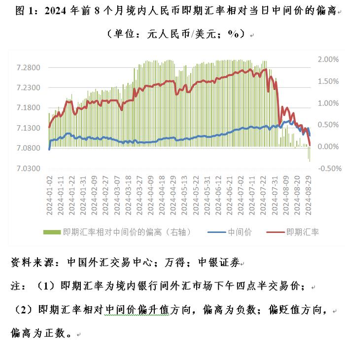 能收回钱的数字货币(能收回钱的数字货币是什么)