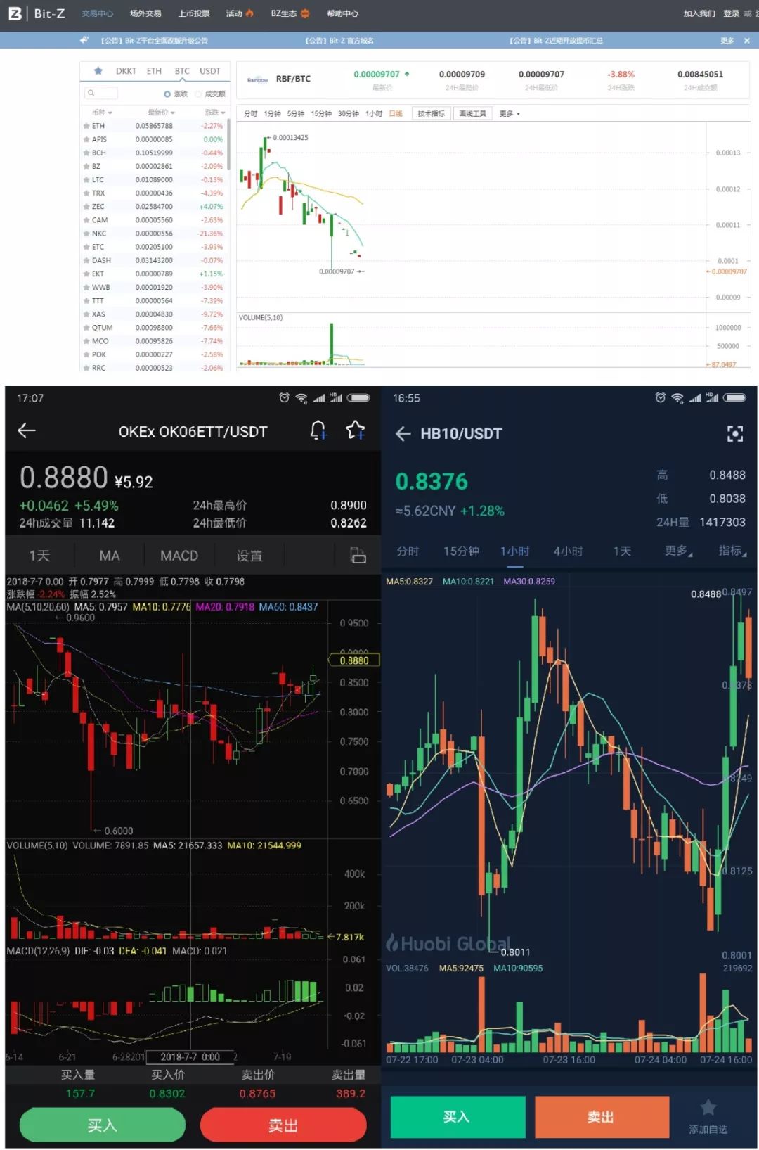 sec数字货币众筹交易平台的简单介绍