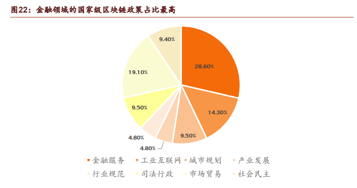 数字货币公司的前景如何(数字货币公司上班工资高吗)