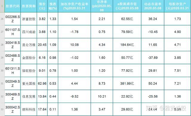 a股数字货币交易平台的简单介绍