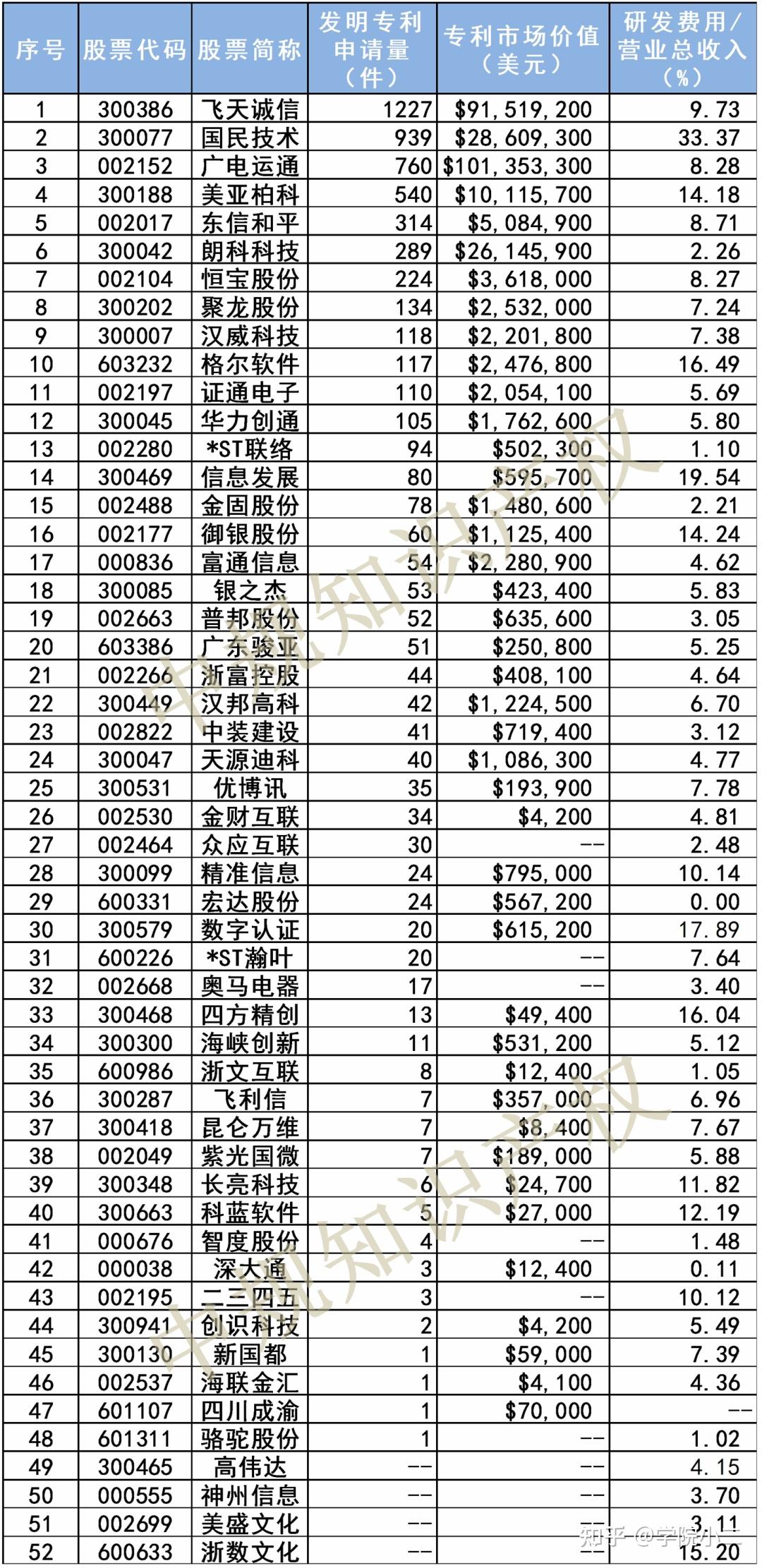 十大主流数字货币(十大主流数字货币简介)