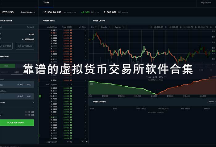 数字货币交易所api(数字货币交易所app下载支持USDT)