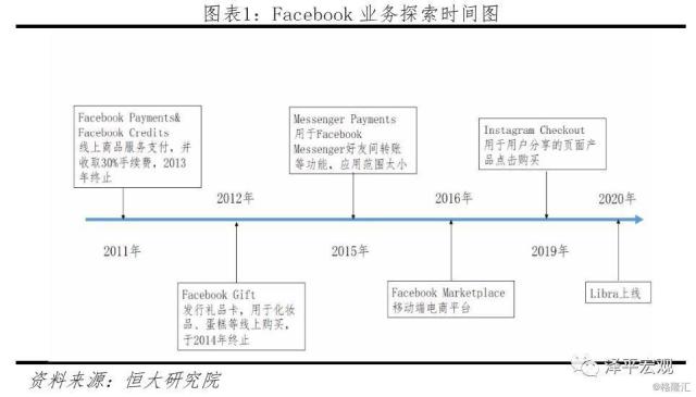 区域链与数字货币研究(区域链与数字货币研究的关系)