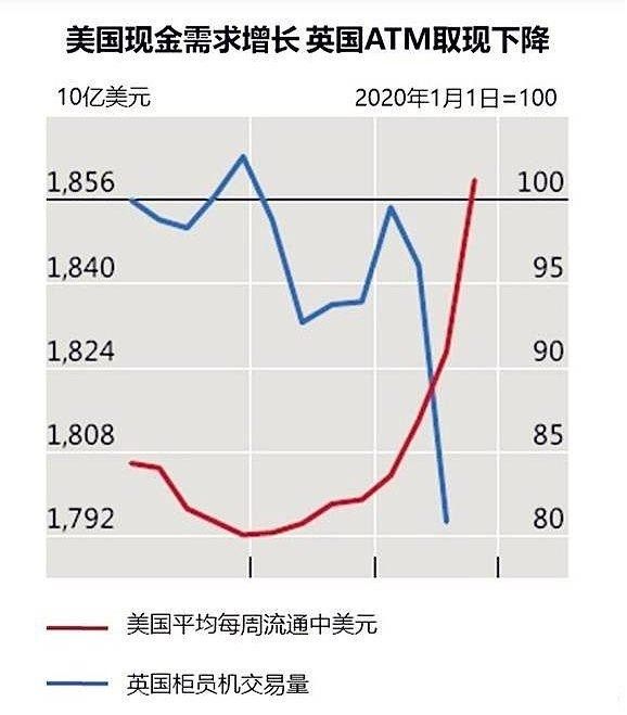 央行数字货币内测股票(央行数字货币受益股2020)