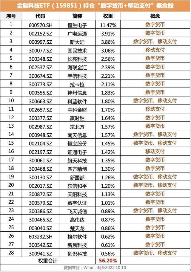 中证数字货币交易所下载(中证数字资产交易服务广东有限责任公司)