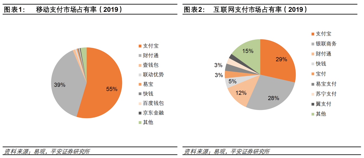 数字货币市场的优势(数字货币的市场有多大)