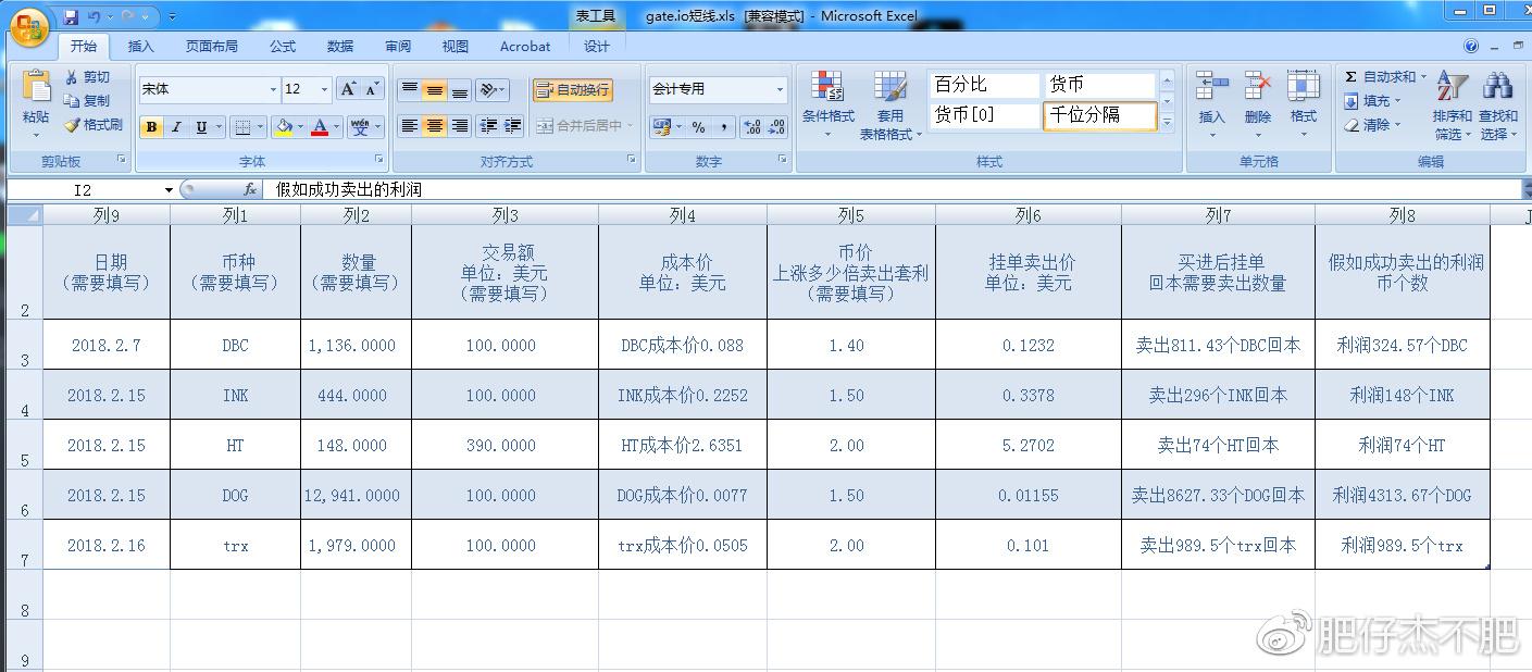 数字货币交易平台自律(数字货币交易平台排行榜)