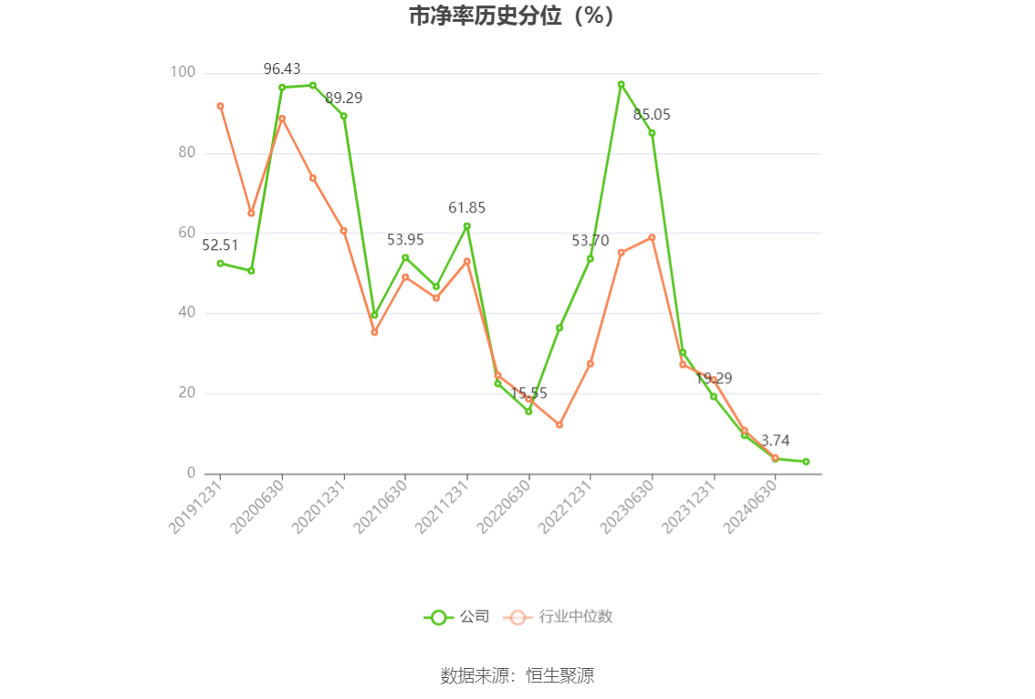 数字货币致远互联(数字货币技术支持相关公司)