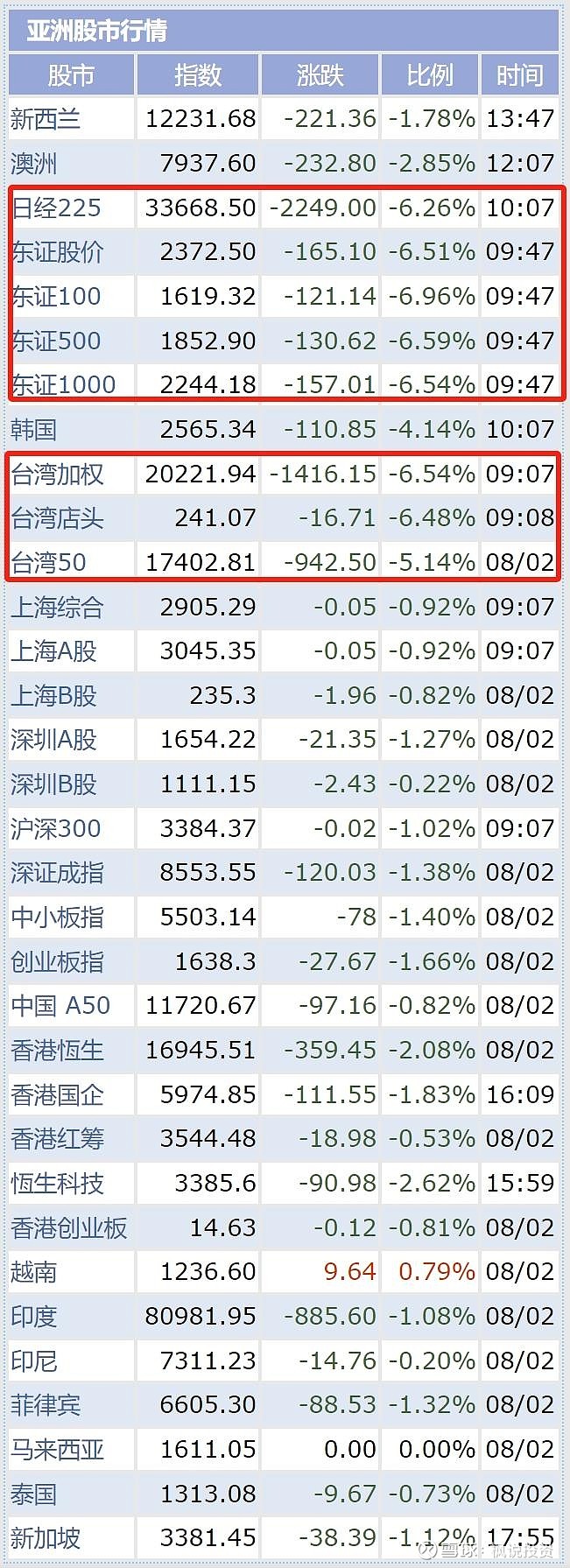 日本数字货币交易监管(日本数字货币交易所gfx)