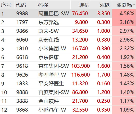 阿里数字货币的前景(区块链阿里巴巴数字货币)