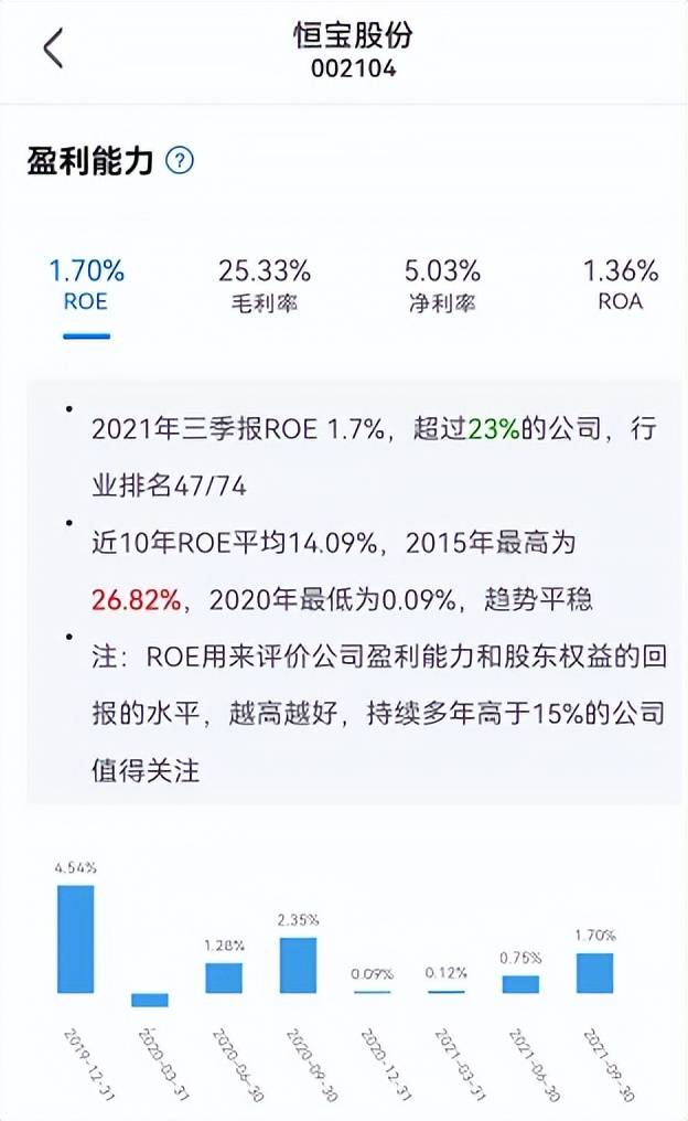 数字货币的涨幅原理是(数字货币的涨幅原理是指)