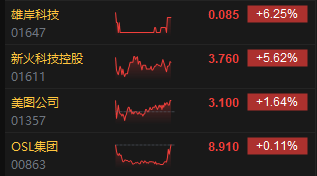 数字货币概念股(数字货币概念股快速拉升)