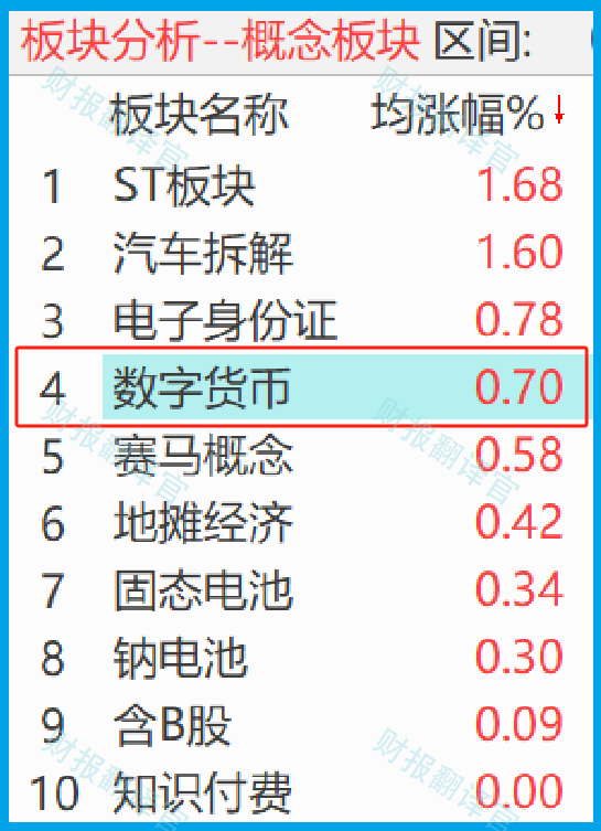 数字货币交易平台的股票(数字货币交易平台官网合法)