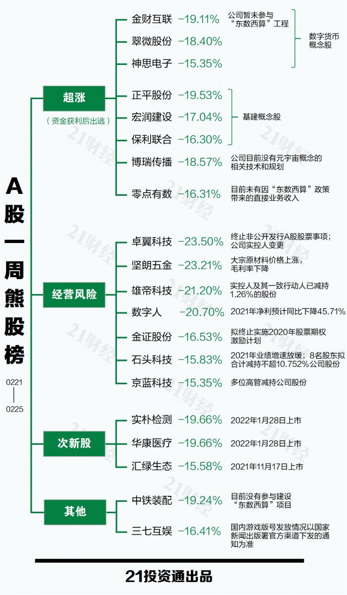 数字货币交易平台的股票(数字货币交易平台官网合法)