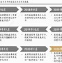 中国梦数字货币注册的简单介绍