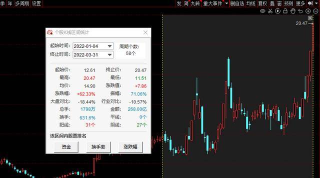 数字货币利好消息今天(数字货币利好消息然而跌)