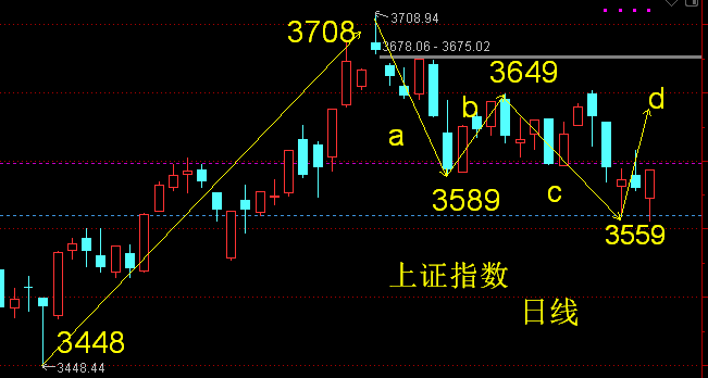 数字货币龙头股翠微(数字货币真正龙头股002152)