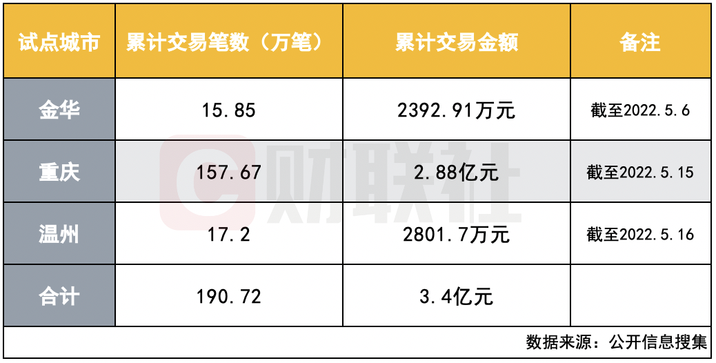 数字货币交易所币商(数字货币交易所交易规则)