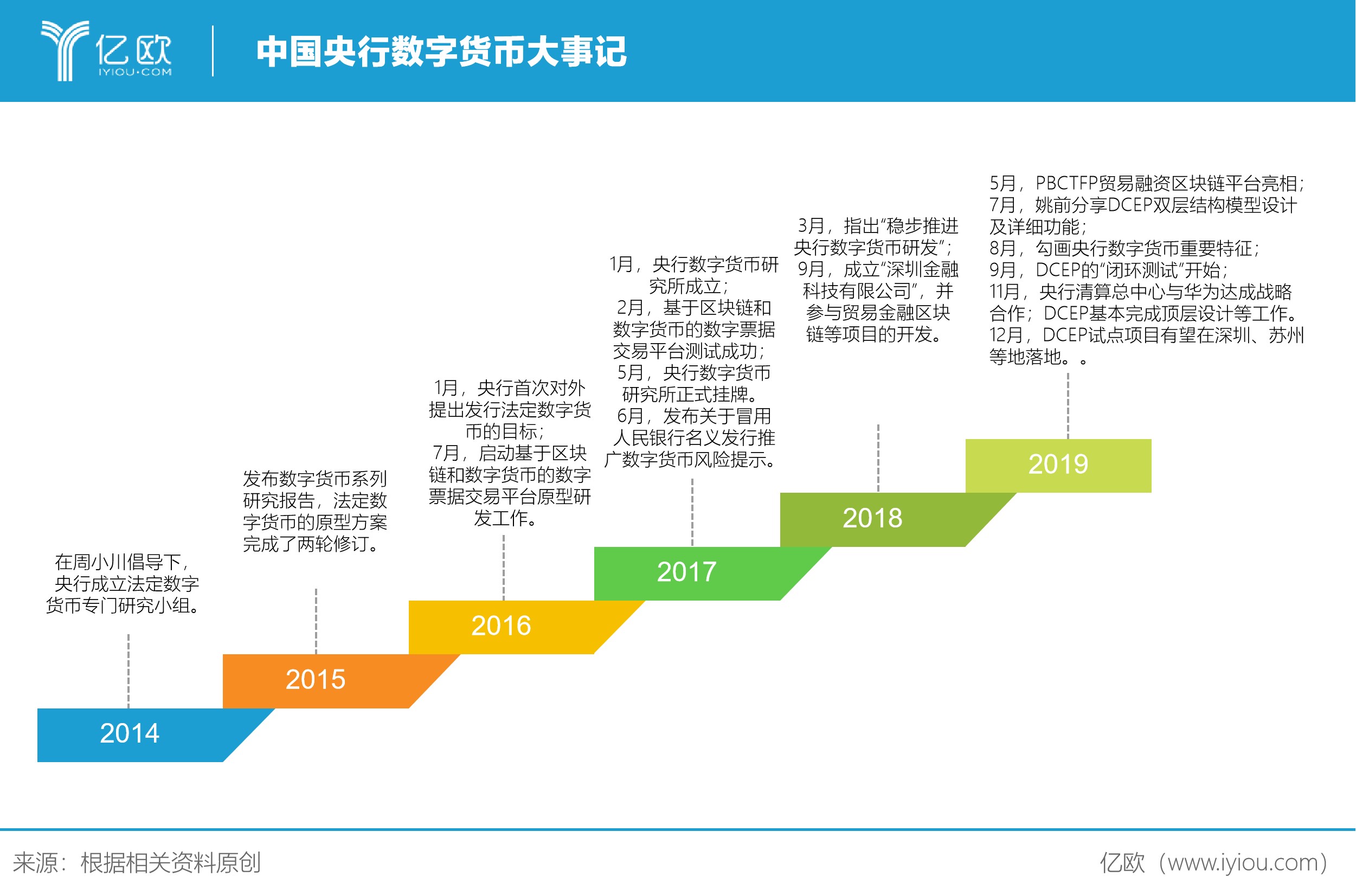 数字货币MMX(数字货币交易所排名前十)