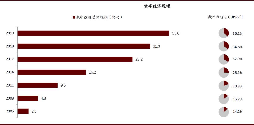 数字货币是哪些公司发布(数字货币是哪些公司发布出来的)