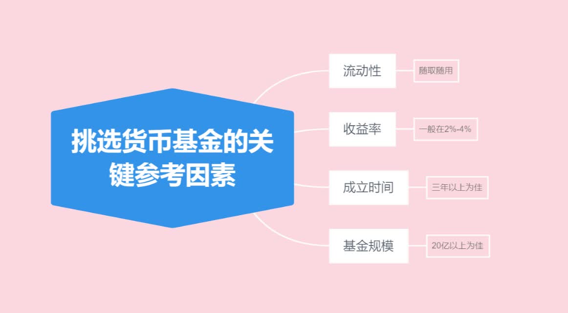 为什么货币数字筛选不到(为什么货币数字筛选不到最大值)