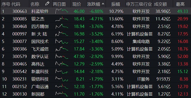 数字货币周末利好消息(数字货币周末可以提现成功吗)