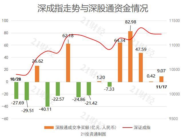 数字货币今日净流入(数字货币净流入是不是要涨了)