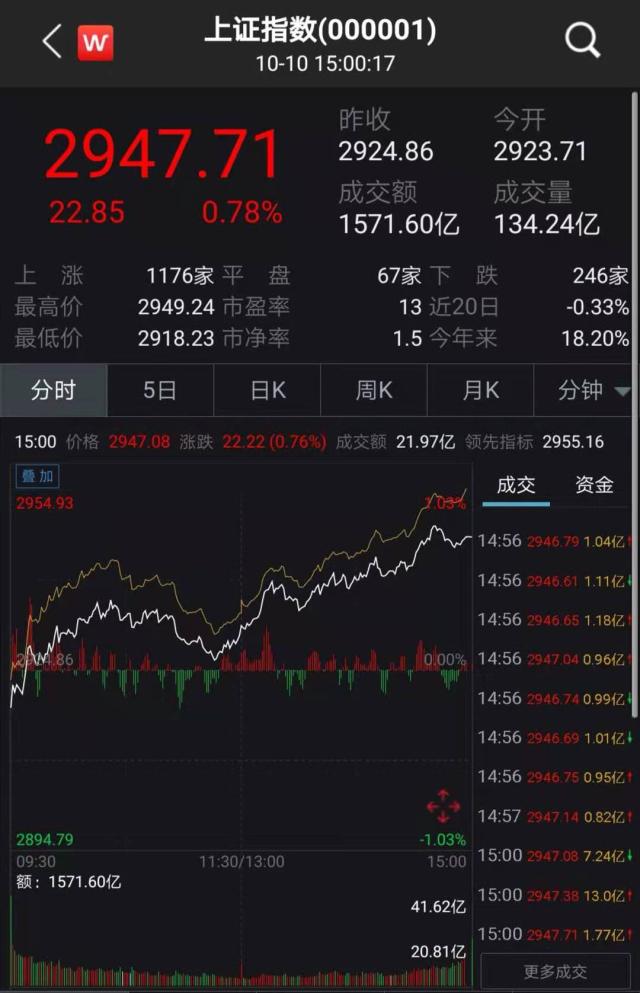 数字货币创业难吗视频(2020最新数字货币创业项目)