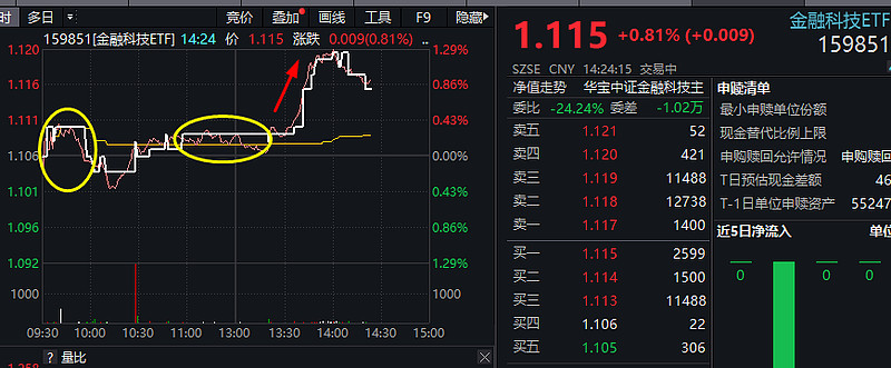 券商数字货币交易所(券商数字货币交易所有哪些)