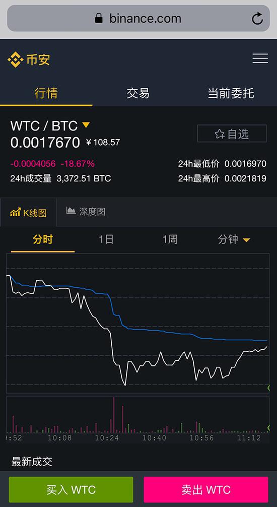 cell数字货币在哪个交易所(exencoin数字货币交易所)