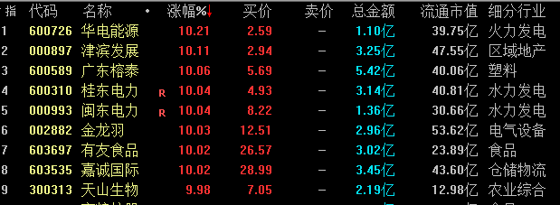 中体产业数字货币涨停(中体产业数字货币涨停了吗)