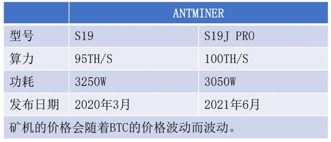 coinbest领先的数字货币交易平台的简单介绍