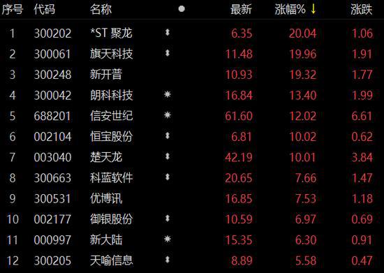 数字货币钱包的股票(数字货币钱包的股票是什么)