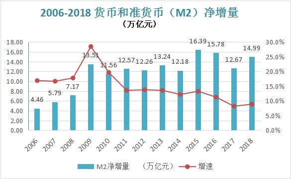 包含全球数字货币交易平台GDP的词条