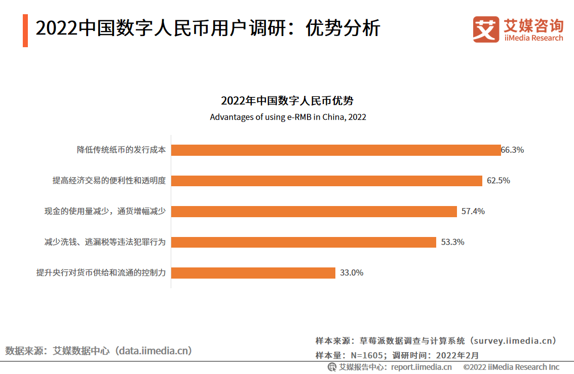 数字货币经济下行(数字货币经济下行趋势)