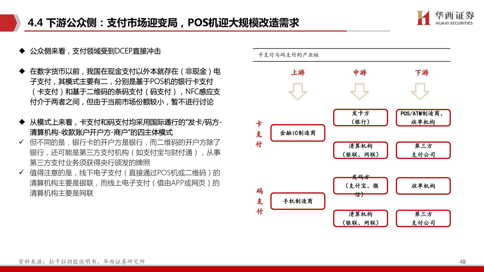 数字货币的合理受益因素(数字货币的合理受益因素不包括)