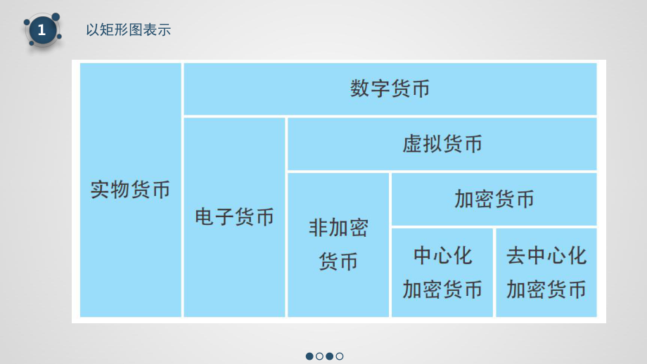 数字货币交易平台ICO(数字货币交易平台排名一览表)