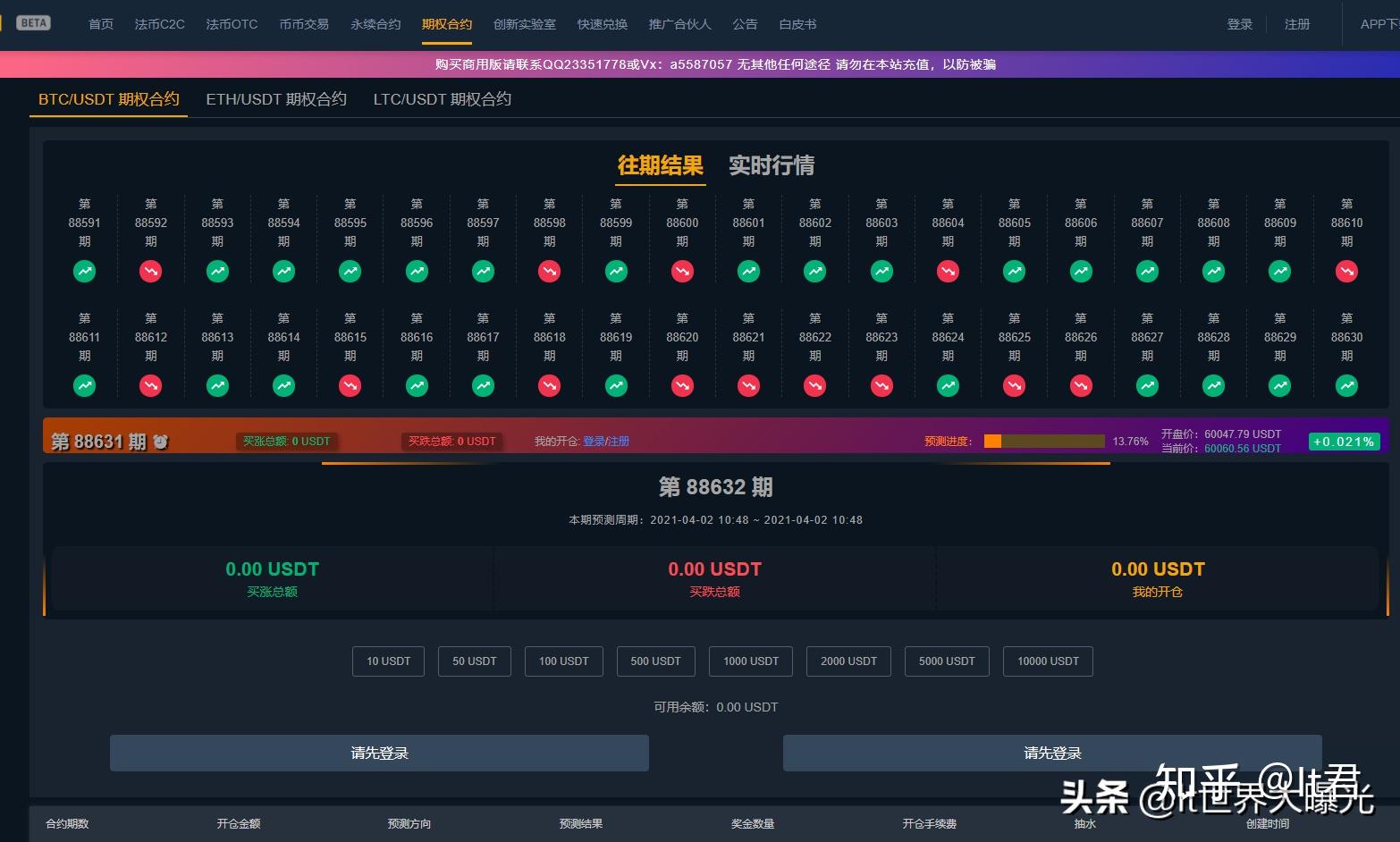 关于tips数字货币上了哪家交易所的信息